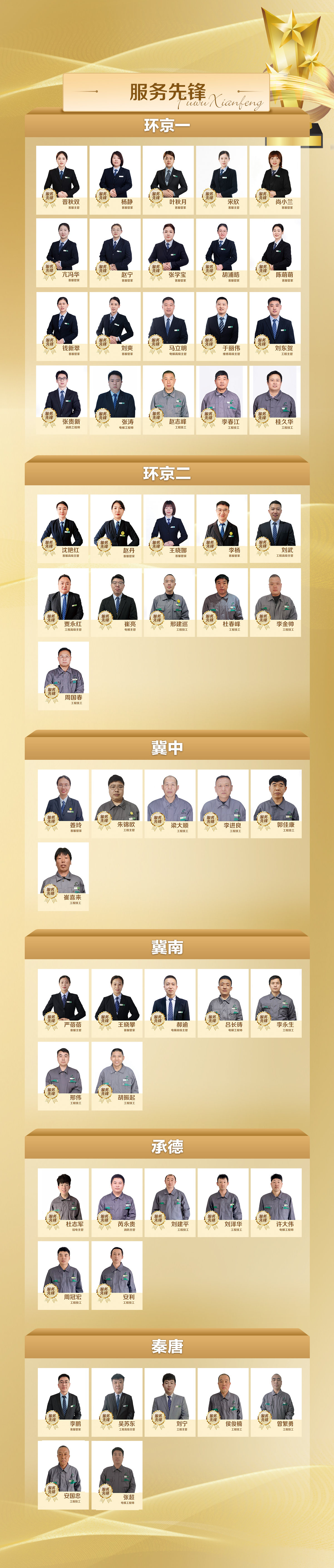 隆泰物業(yè) | 凝聚先鋒力量，彰顯責任擔當(圖4)